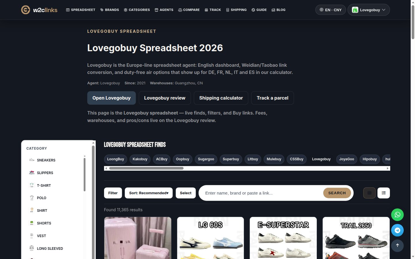 Catalogo LoveGoBuy su w2clinks: schede con foto, marca e prezzo di riferimento